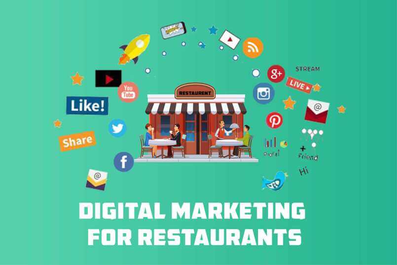 Going Digital For Restaurants In India 2