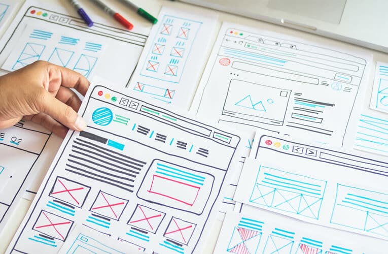 A Guide to User experience (UX) and Its Importance In Your Company 4